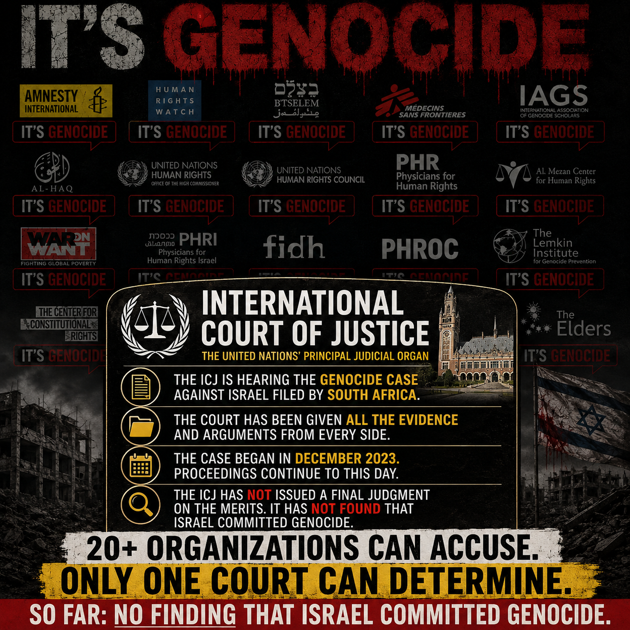 NO GENOCIDE.png